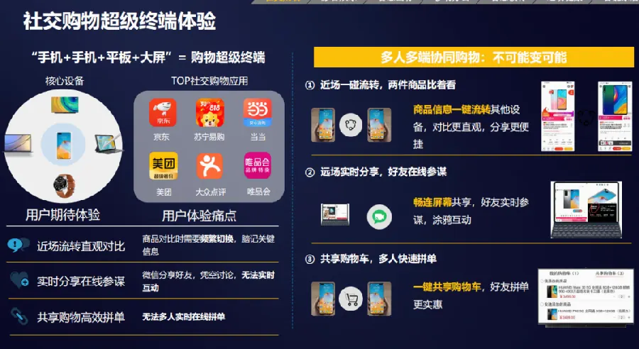 鸿蒙分布式技术配图12
